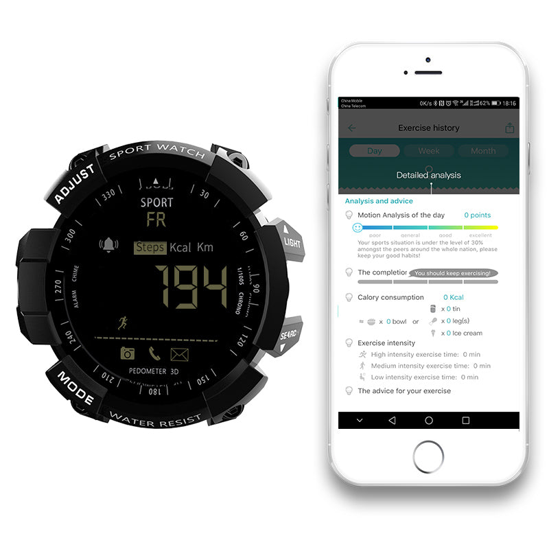 OKMAT MK16 Smart Watch Fitness Tracker