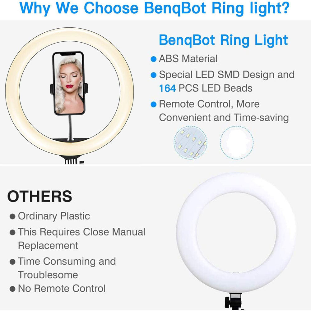 Dimmable USB LED Ring Light with Tripod for Selfies and Video, Apple Compatible