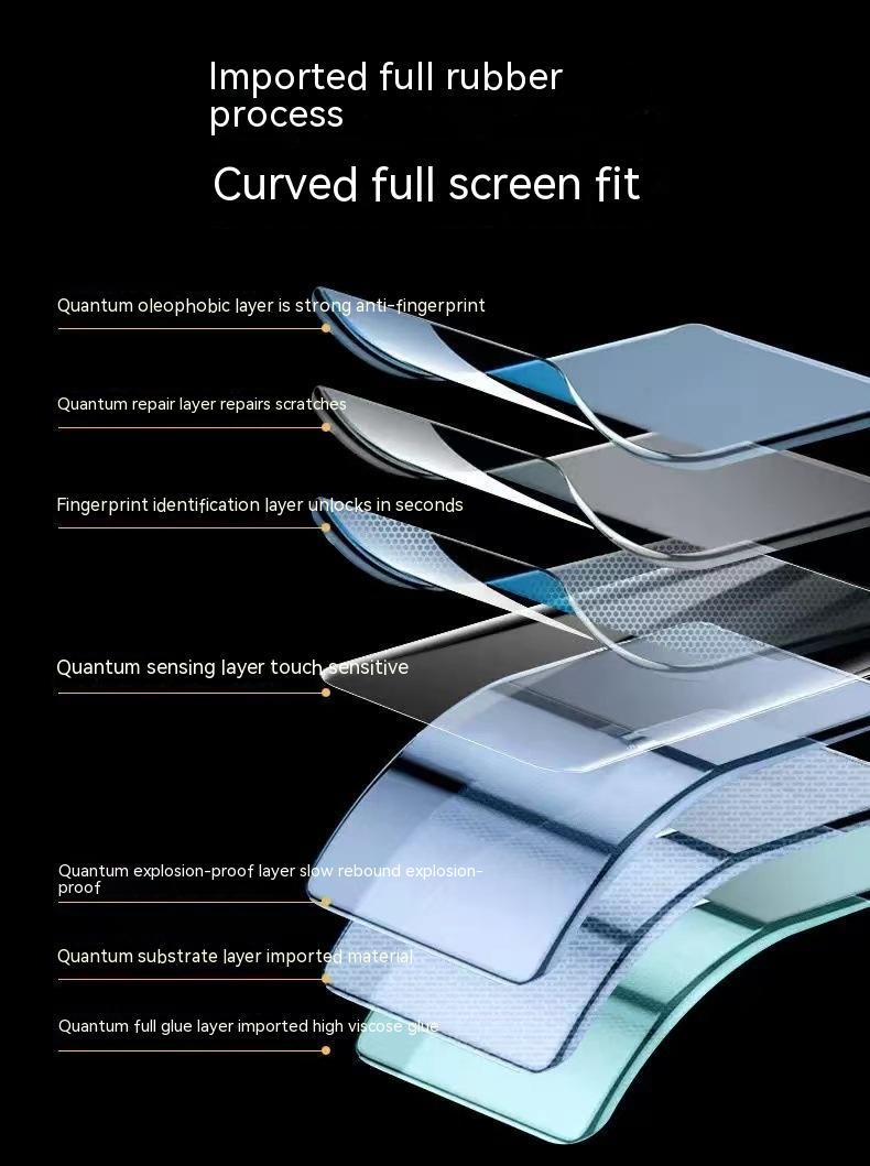 TPU Screen Protector For Samsung Galaxy Series