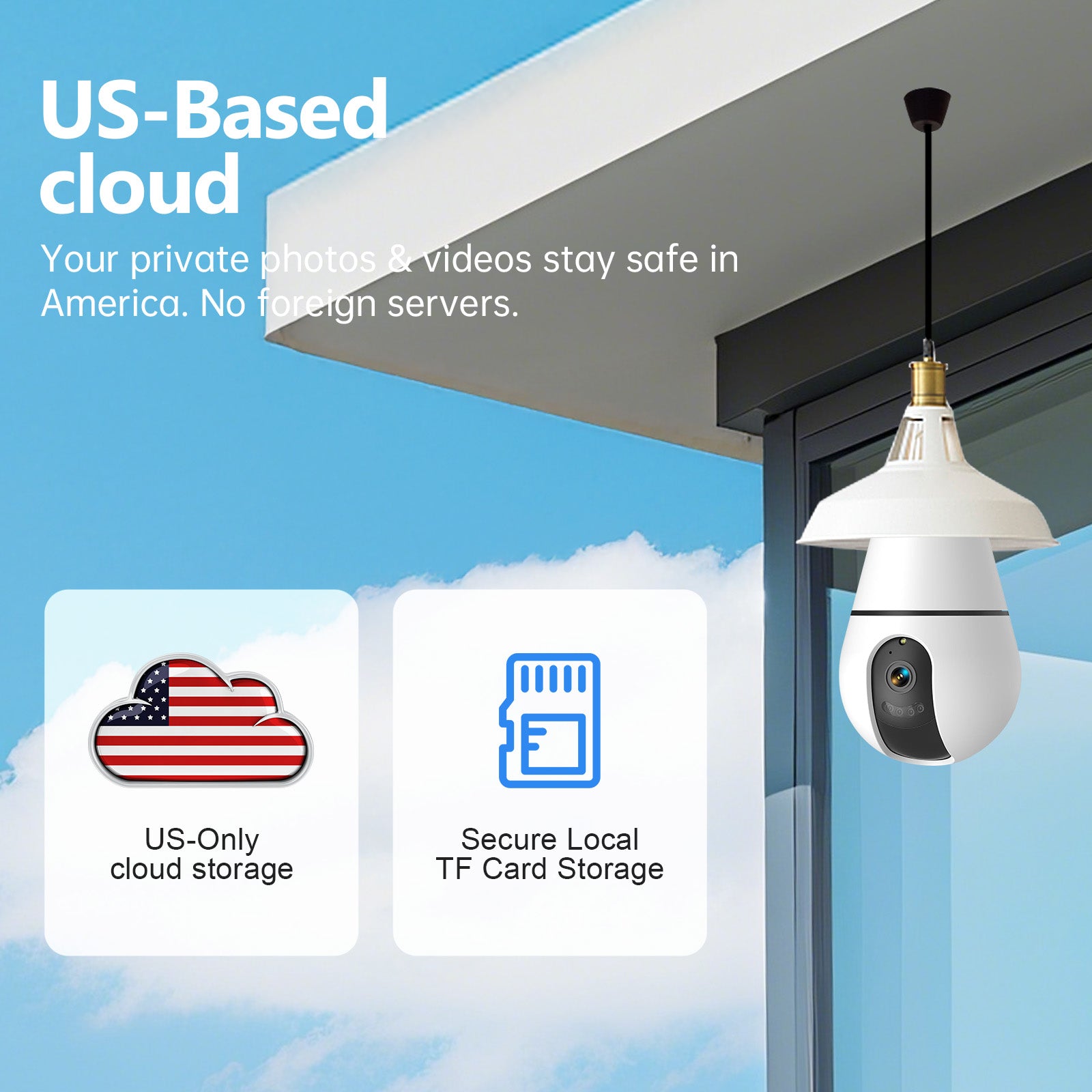 AI 360 Degree 3MP E27 WiFi Bulb Security Camera CCTV Night Vision