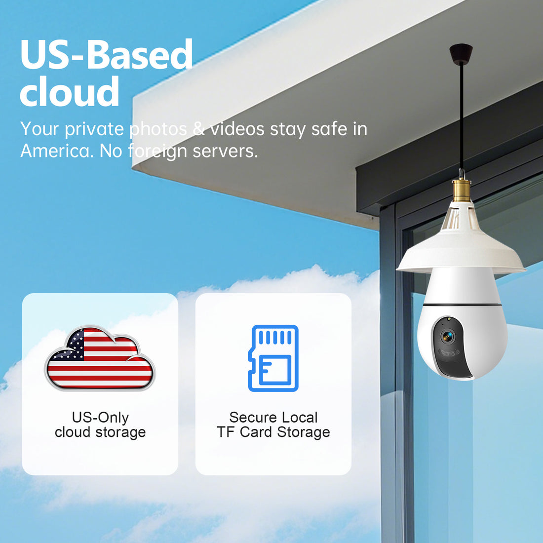 AI 360 Degree 3MP E27 WiFi Bulb Security Camera CCTV Night Vision