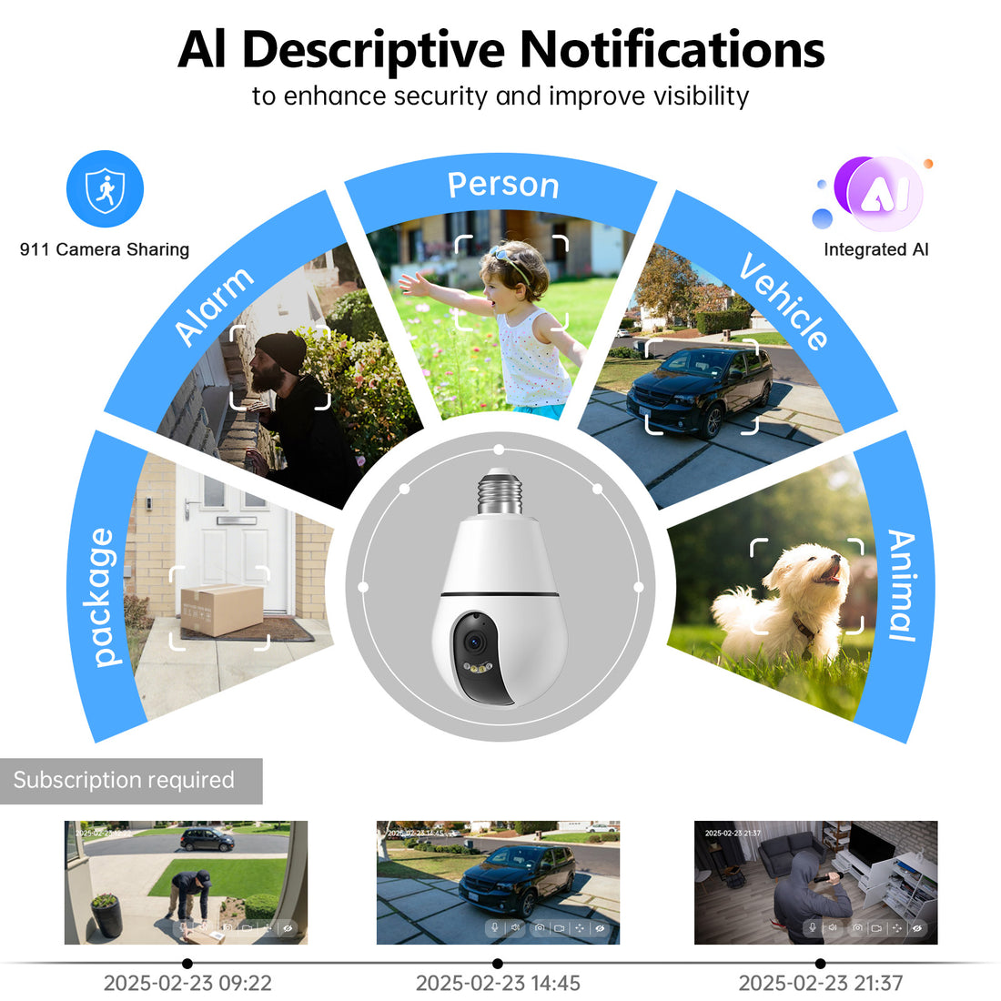 AI 360 Degree 3MP E27 WiFi Bulb Security Camera CCTV Night Vision