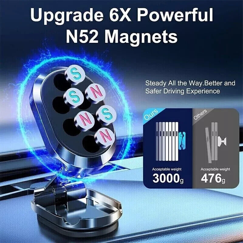 Magnetic Car Phone Holder Dashboard Mount Rotatable Water-Resistant