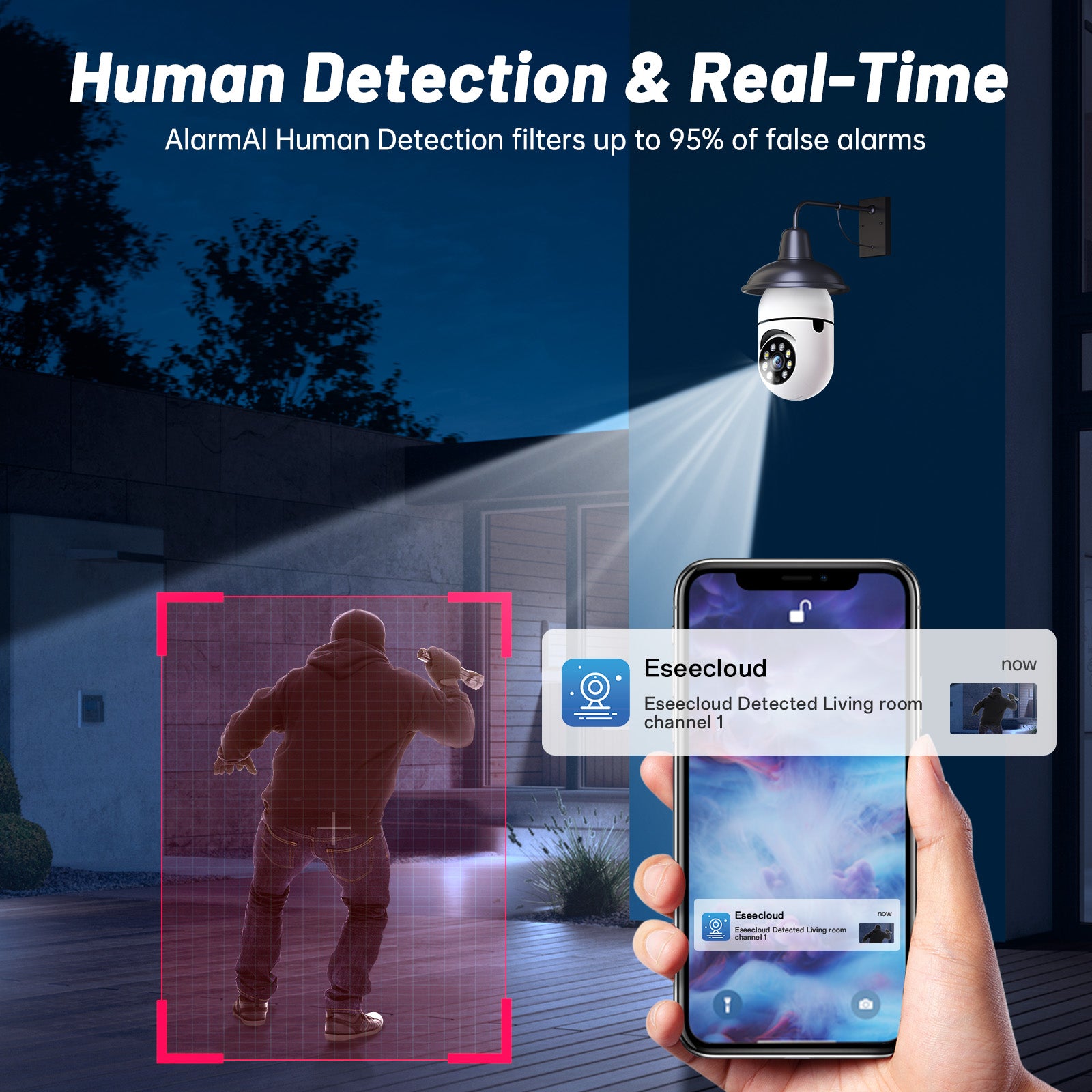 WiFi E27 2K Bulb Security Camera Set Smart Home Full HD IP Camera 2PCS